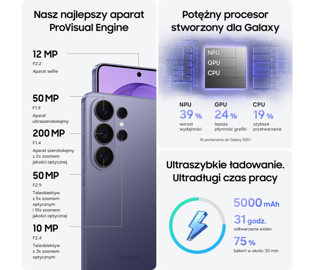 SAMSUNG GALAXY S26 ULTRA 12/256GB Biały - 1486489 - zdjęcie 18